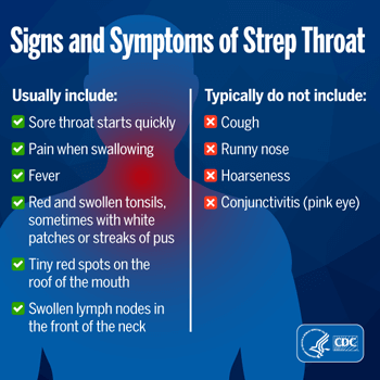 minor strep throat without tonsils